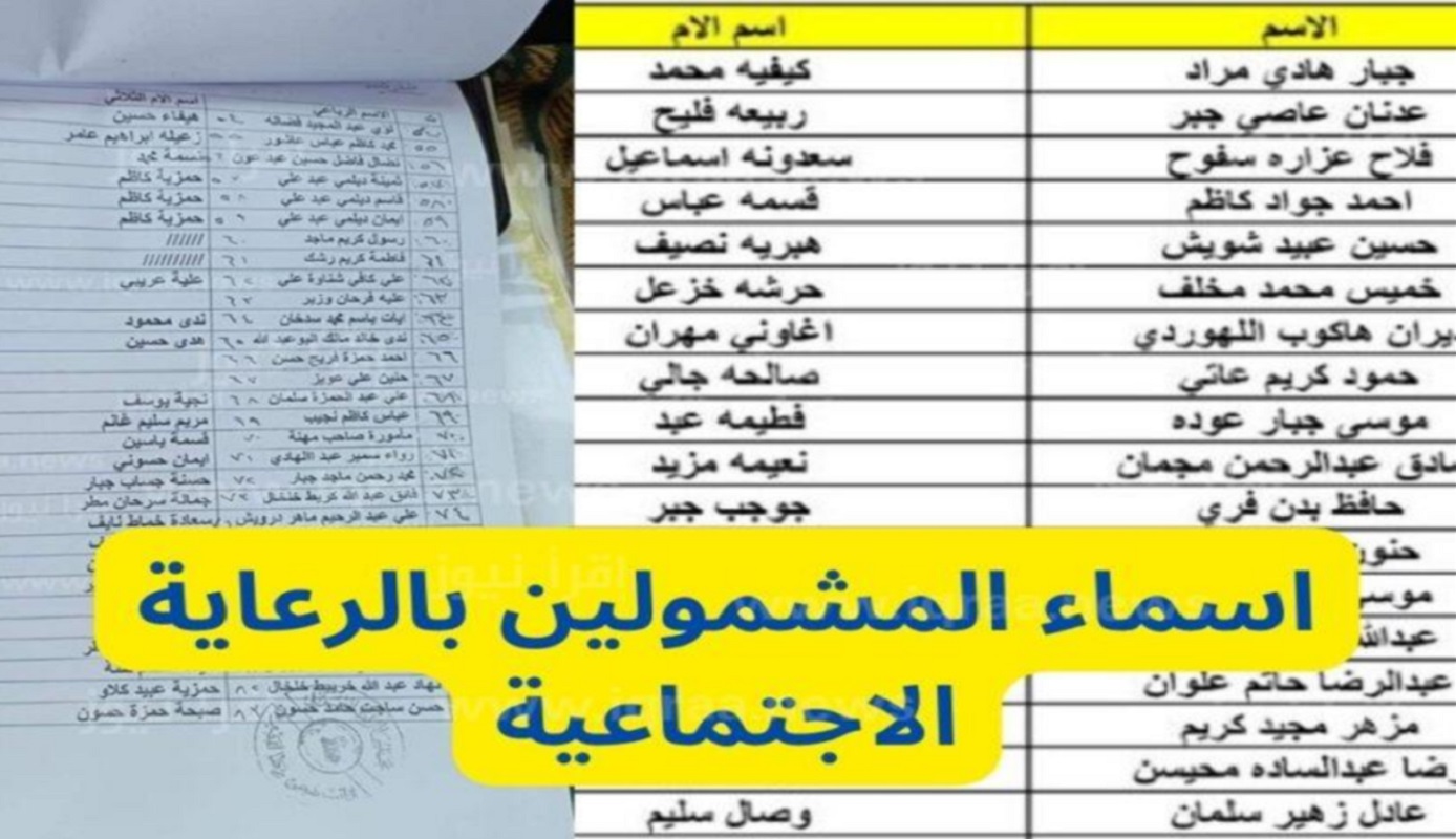 أسماء المشمولين بالرعاية الاجتماعية في العراق الوجبة السابعة
